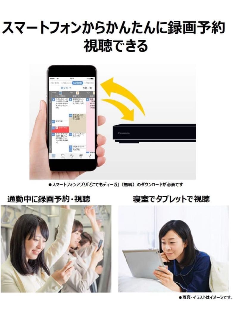 ［連休セール］Panasonic BDレコーダー DMR-BRW1060