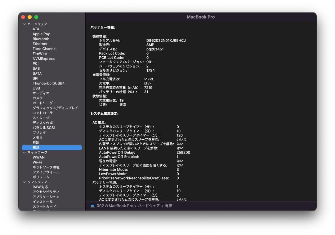 MacBook Pro 15インチ (2019) 本体①