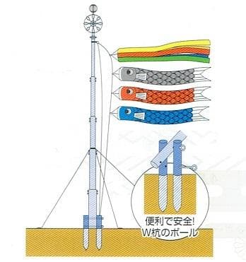 限定！半額以下！！■新品♪12号ｗパイルポール 鯉のぼり6mセット用 検12m
