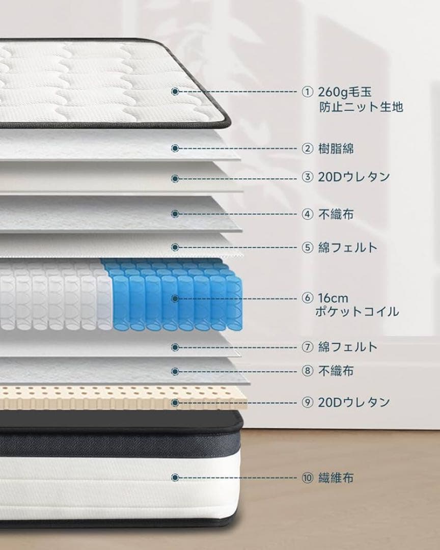 【Z-HOM 】マットレス クイーン 高反発 17cm ポケットコイル 体圧分散