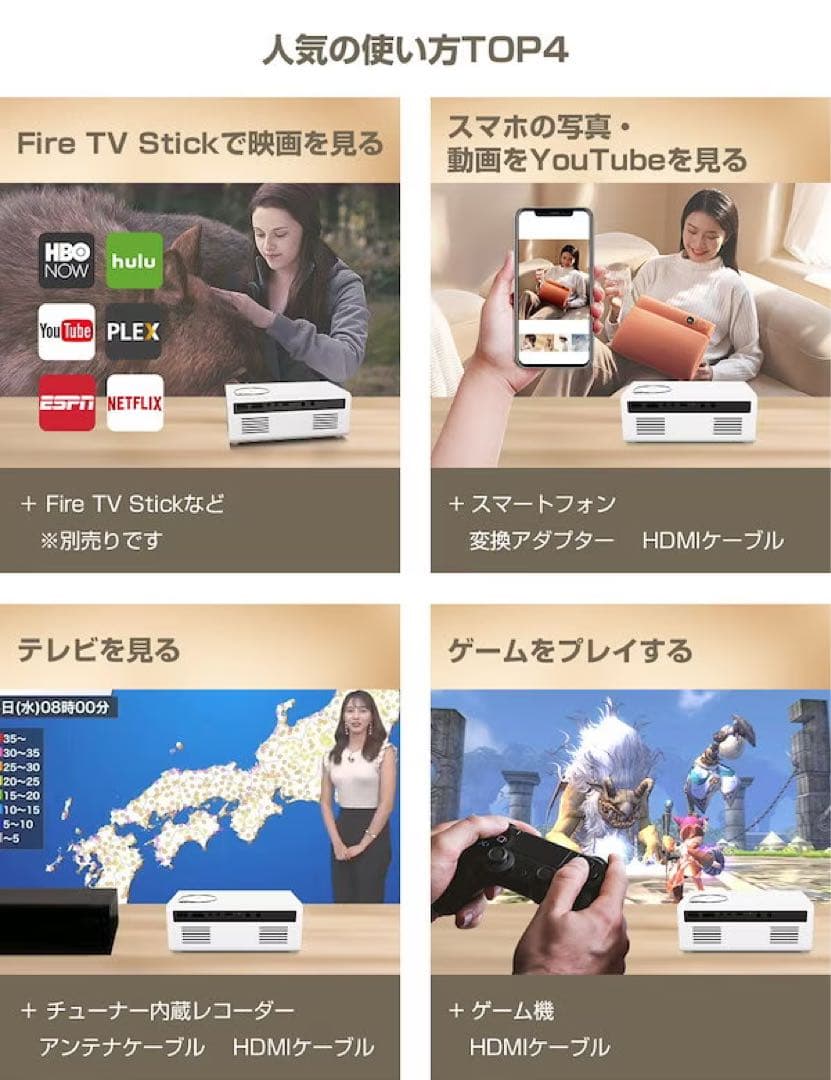 プロジェクター 超小型 12000LM 1080Pネイティブ解像度 4K対応