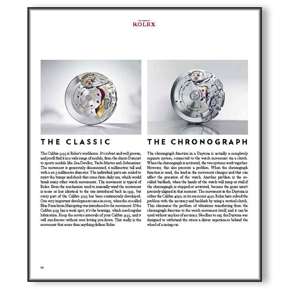 The Book of Rolex 英語版 未開封 ACC ART BOOKS