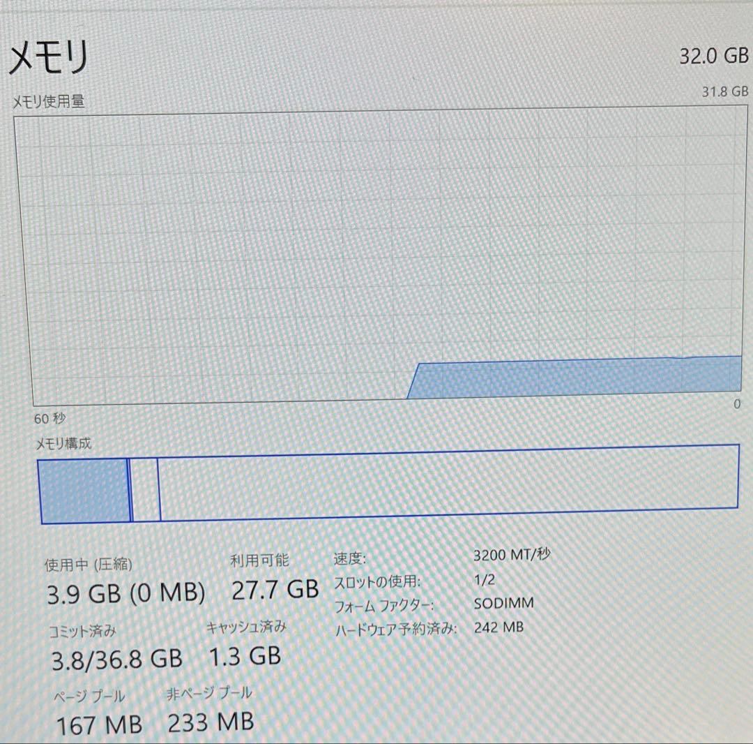 メモリー Crucial 32GB DDR4-3200 CT32G4SFD832A