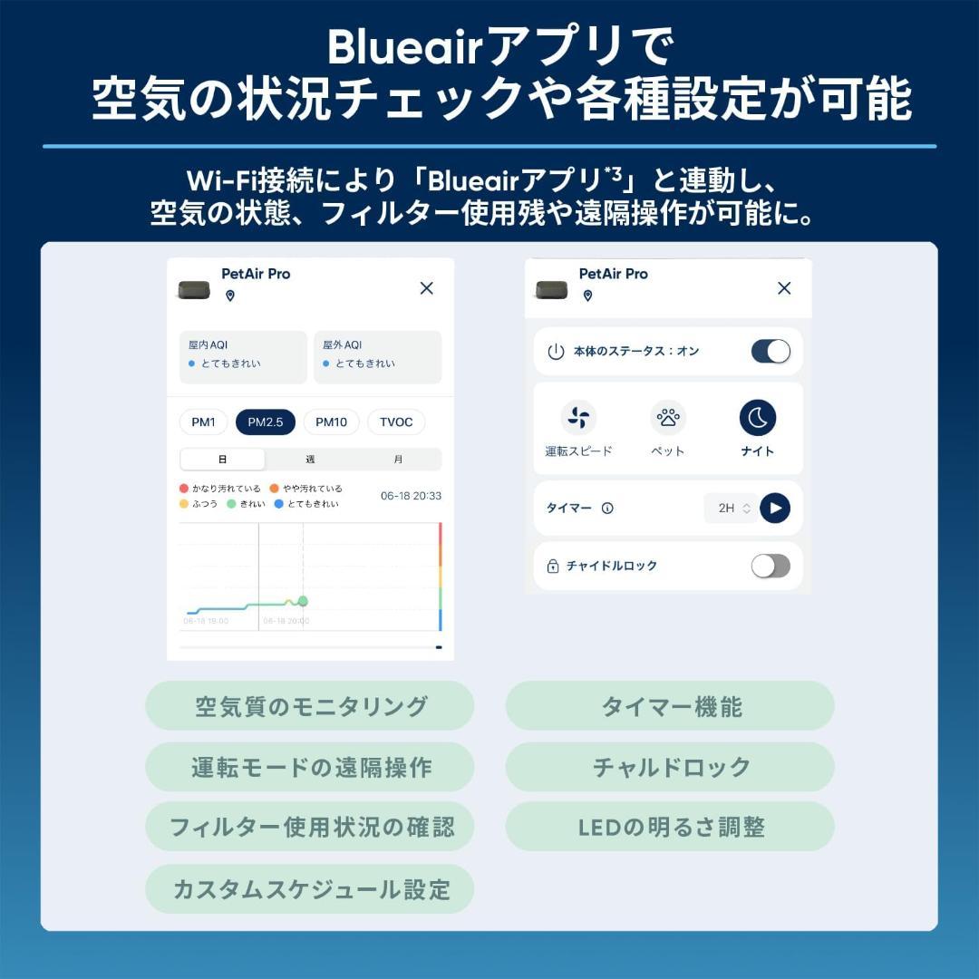 【ブラックフライデー】ブルーエア 空気清浄機 PetAir Pro P3i