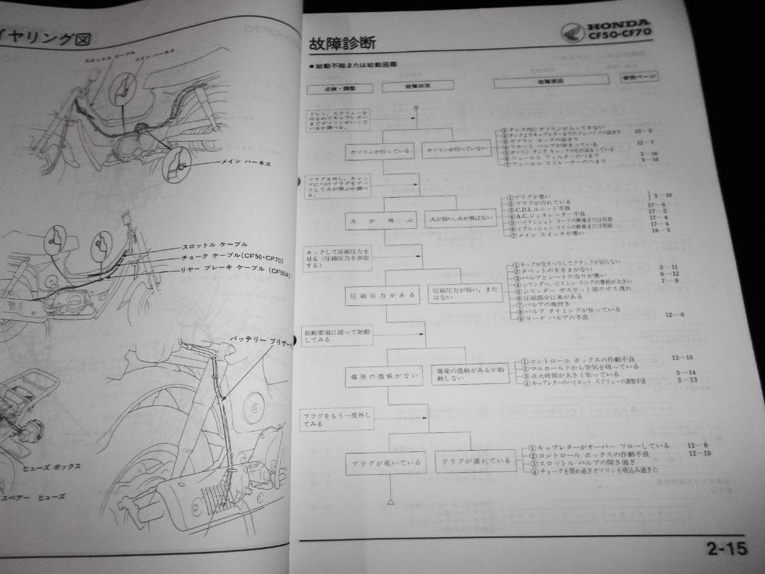 ホンダ シャリイ・シャリー B.C［CF50/CF70］ 純正サービスマニュアル