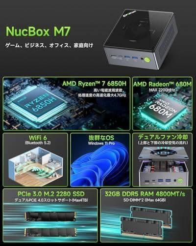 【ゲーミング最強ミニPC】 GMKtec ミニPC AMD Ryzen7 PRm
