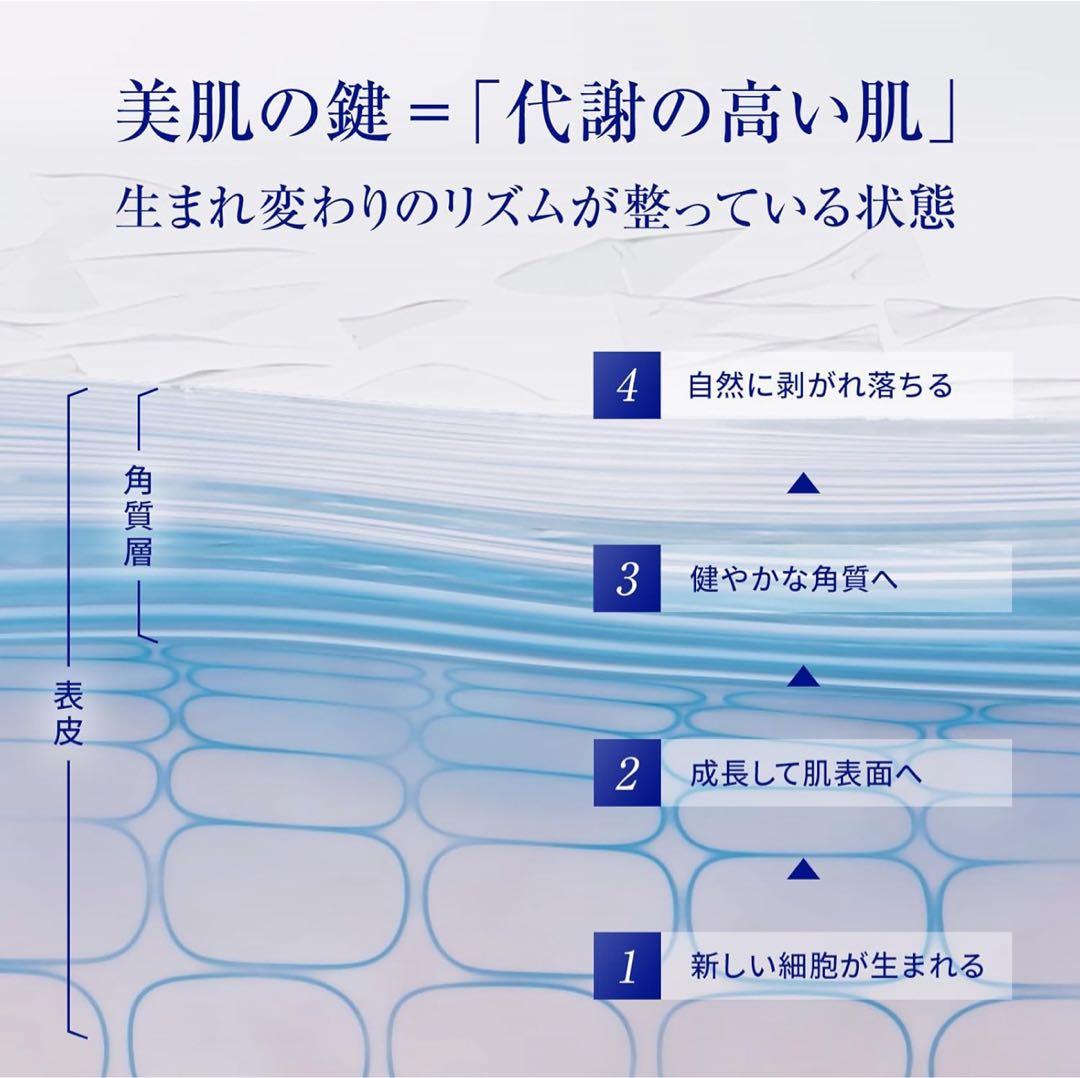 【新品未開封】タカミスキンピール トライアル１２セット