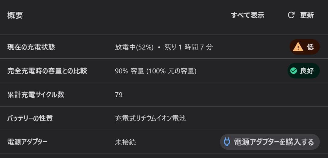 Lenovo Yoga 7i Gen 8 : スタンダード