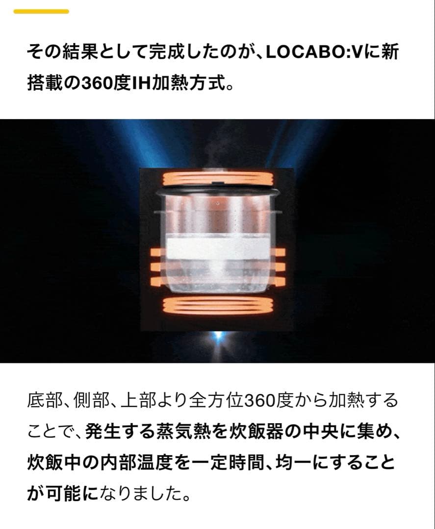 LOCABOV 多機能炊飯器 ホワイト