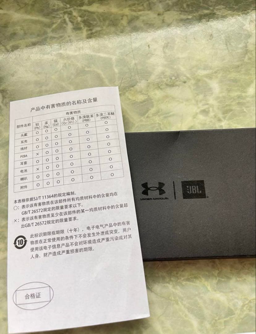 ヘッドホン Under Armour Headphones by JBL