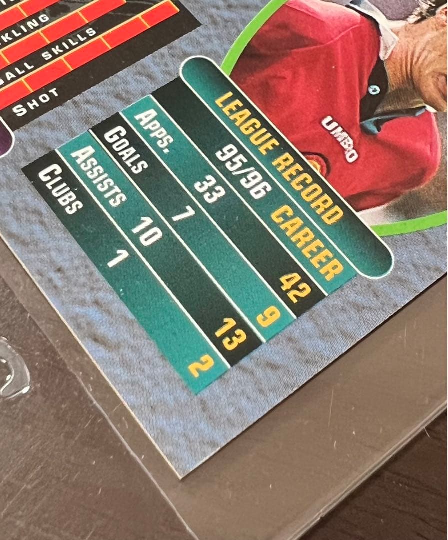 Merlin's Premier Gold David Beckham ベッカム