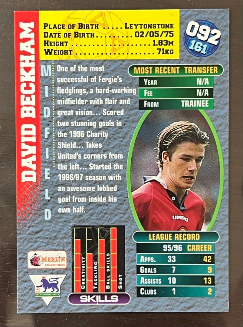 Merlin's Premier Gold David Beckham ベッカム