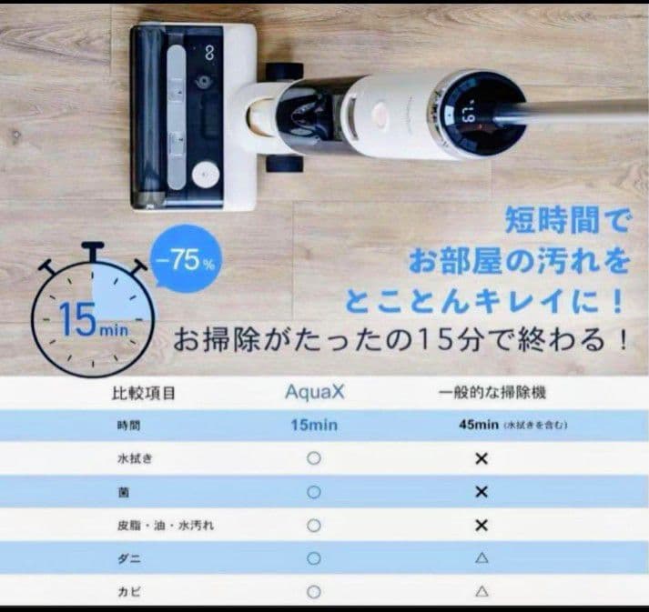 mindooAquaX 水拭き掃除機 MIA-N001 CRM