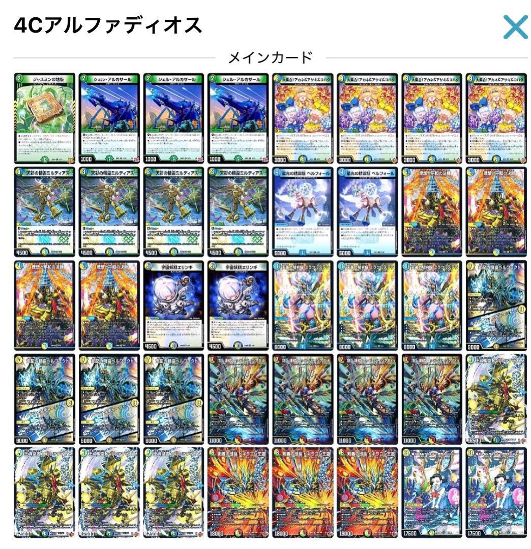 「最終値下げ」4Cアルファディオスデッキ 40枚 　[調整用パーツ複数枚あり]