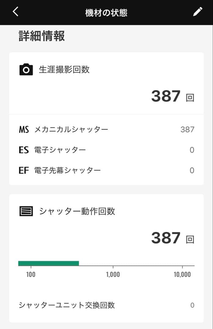 FUJIFILM (フジフイルム) X-M5 XC15-45mmレンズキット