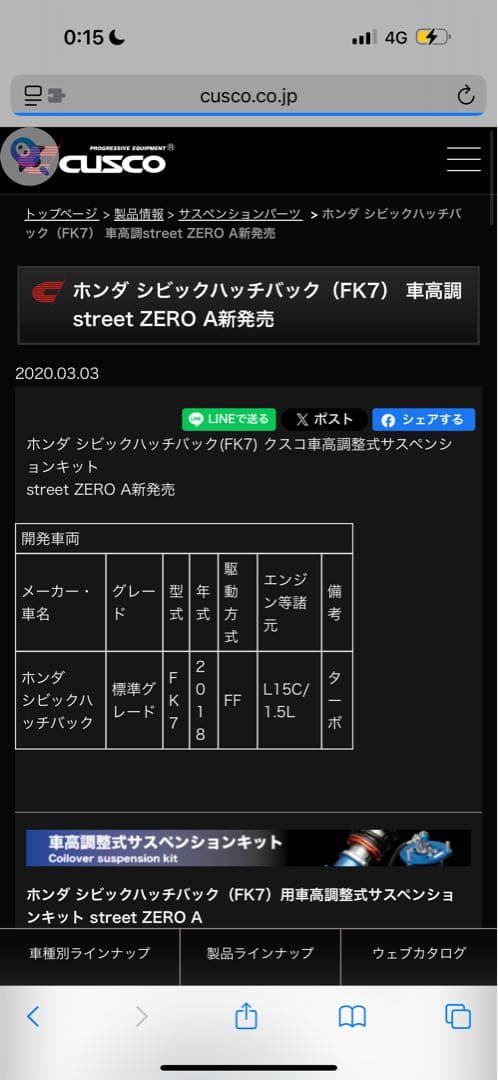 CUSCO STREET ZERO A サスペンションキット