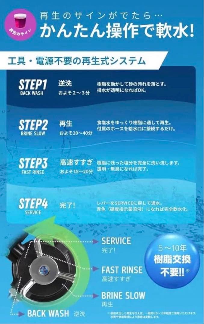 ガラコート 洗車用 軟水器 11L