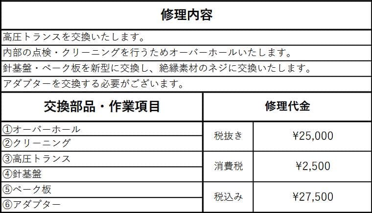 j.air ジェイエアー 空気清浄機 保証1年付き