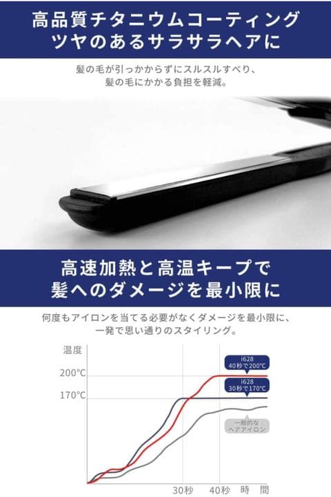 ヘアアイロン ストレート ＆ カール 2way 15mm マイナスイオン メンズ