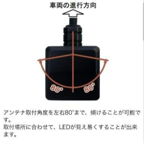 バイク用　ETC　ミツバ　BE31　【880】