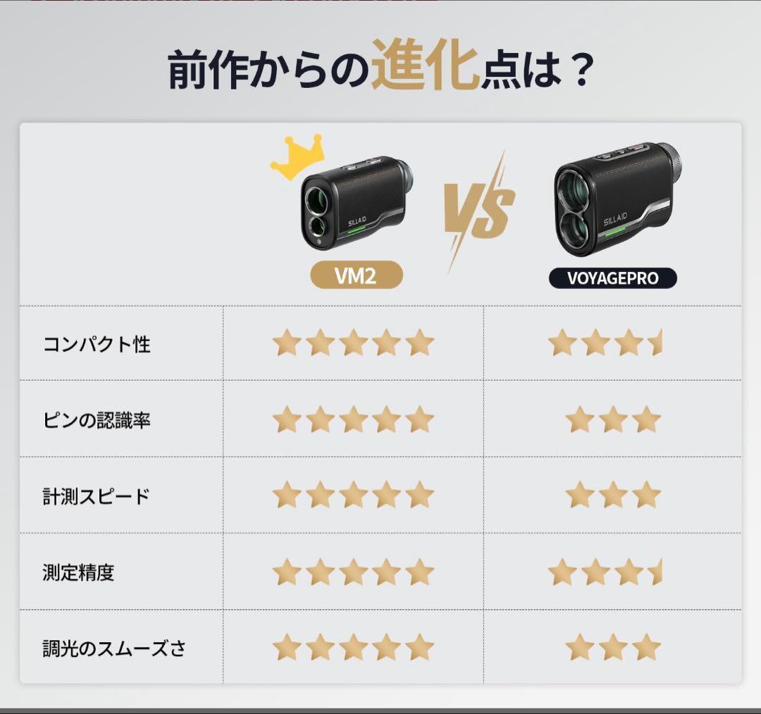 SILLAID VM2 ゴルフ用距離計 ブラック新品