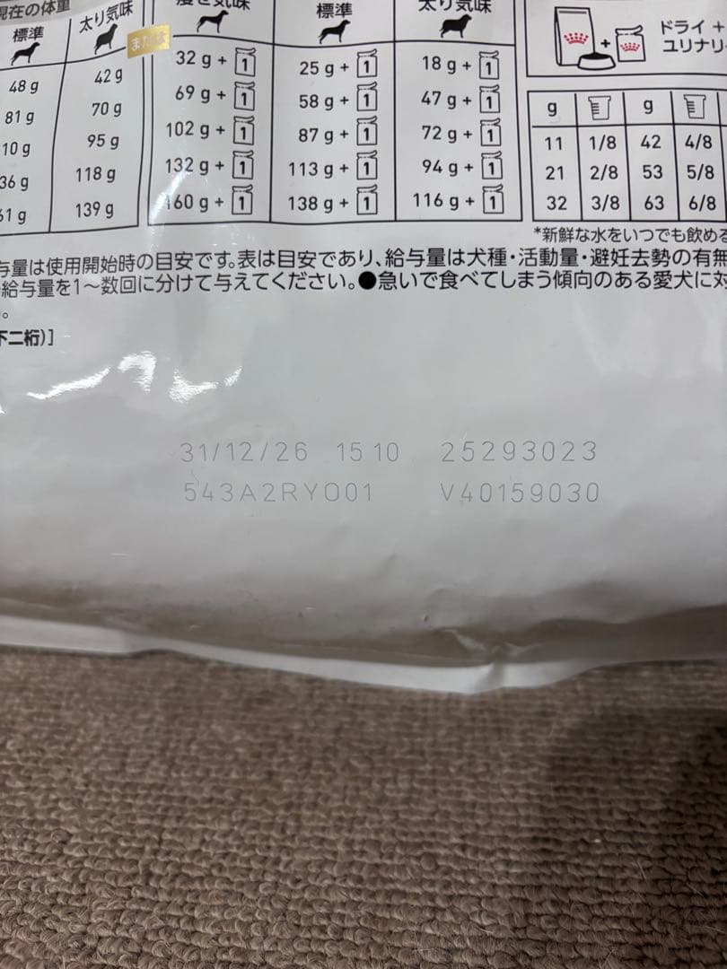  CANIN ユリナリー-S/O 3kg 小粒