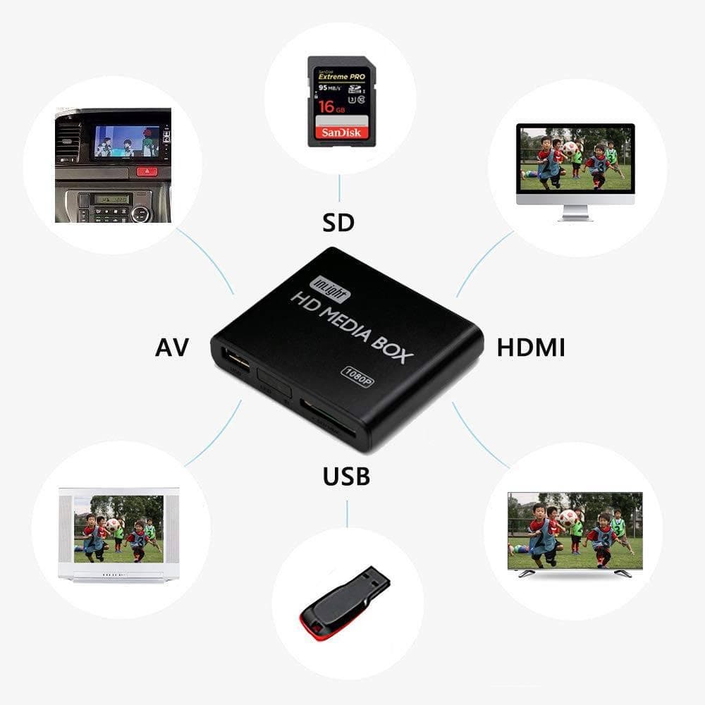 車載用超小型マルチメディアプレーヤー HDMI対応