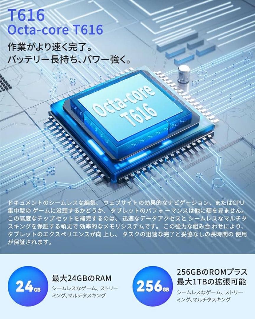 Android 15 タブレット　10.95インチ　24GB+256GB+1TB