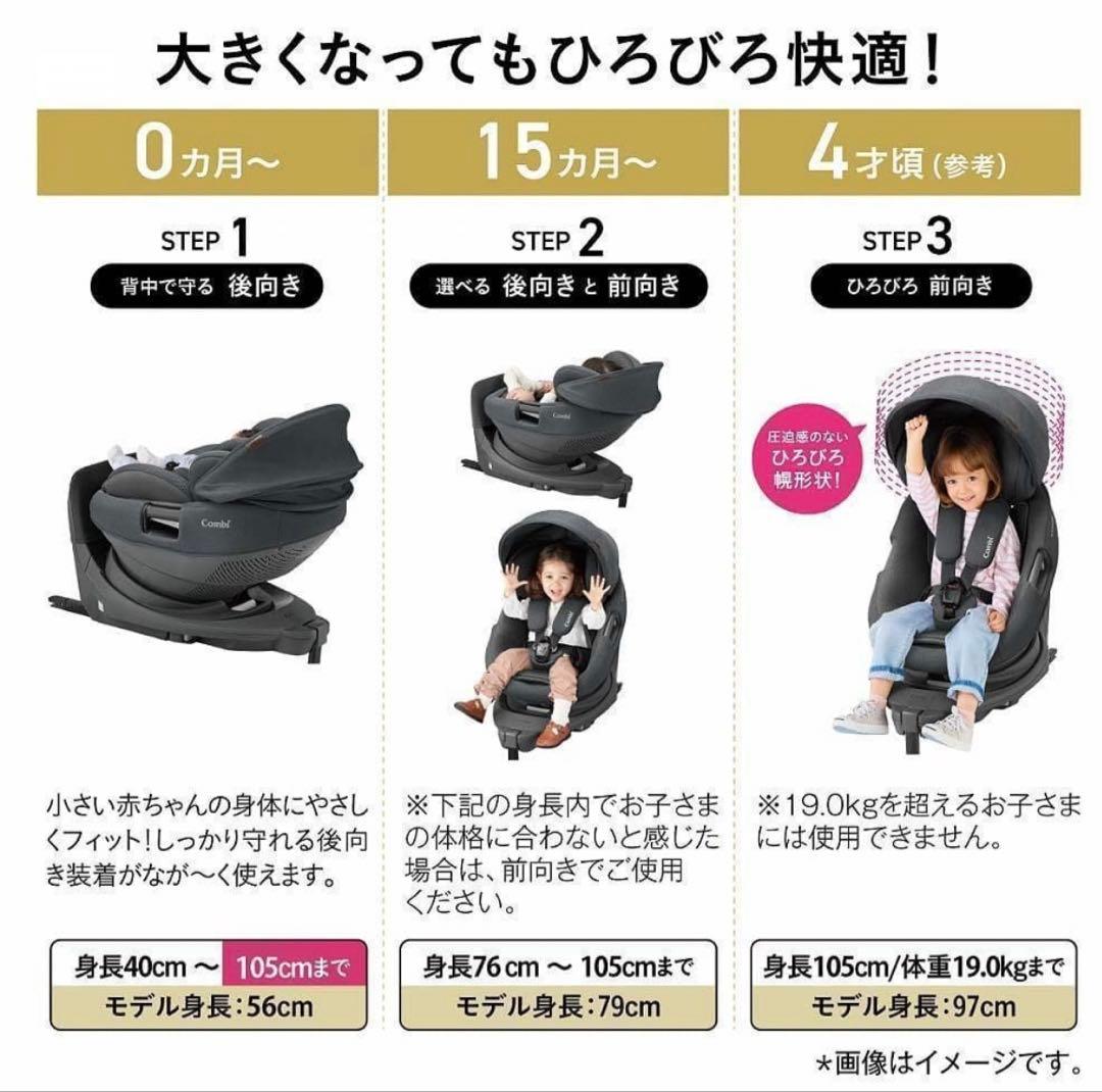 【値下げ】コンビ THE S plus ISOFIX エッグショックZB-750
