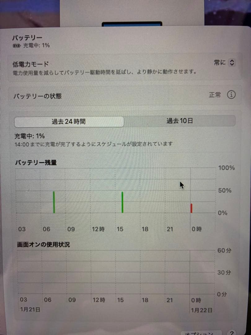 MacBook本体 MacBook Pro 13-inch 2017 8GB SSD256GB