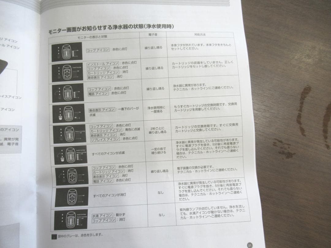 Amway　アムウェイ 　eSpring　浄水器II　据置型 100188J2