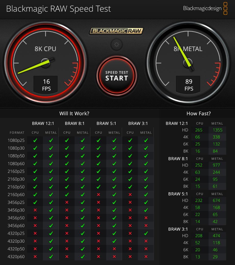 iMac 2017 27インチ 5k Retina 40GB SSD1TB