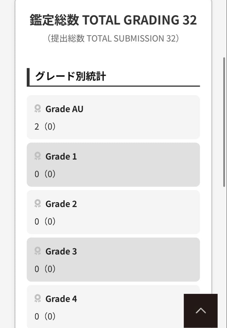 【ARS10】【POP12.取得率38%】　メタモン　DITTO PSA10