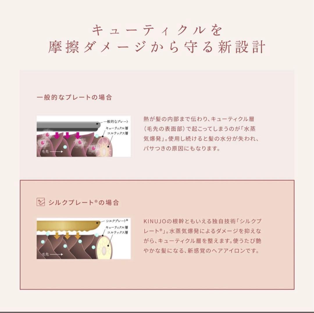 シルクプレート ストレートヘアアイロン