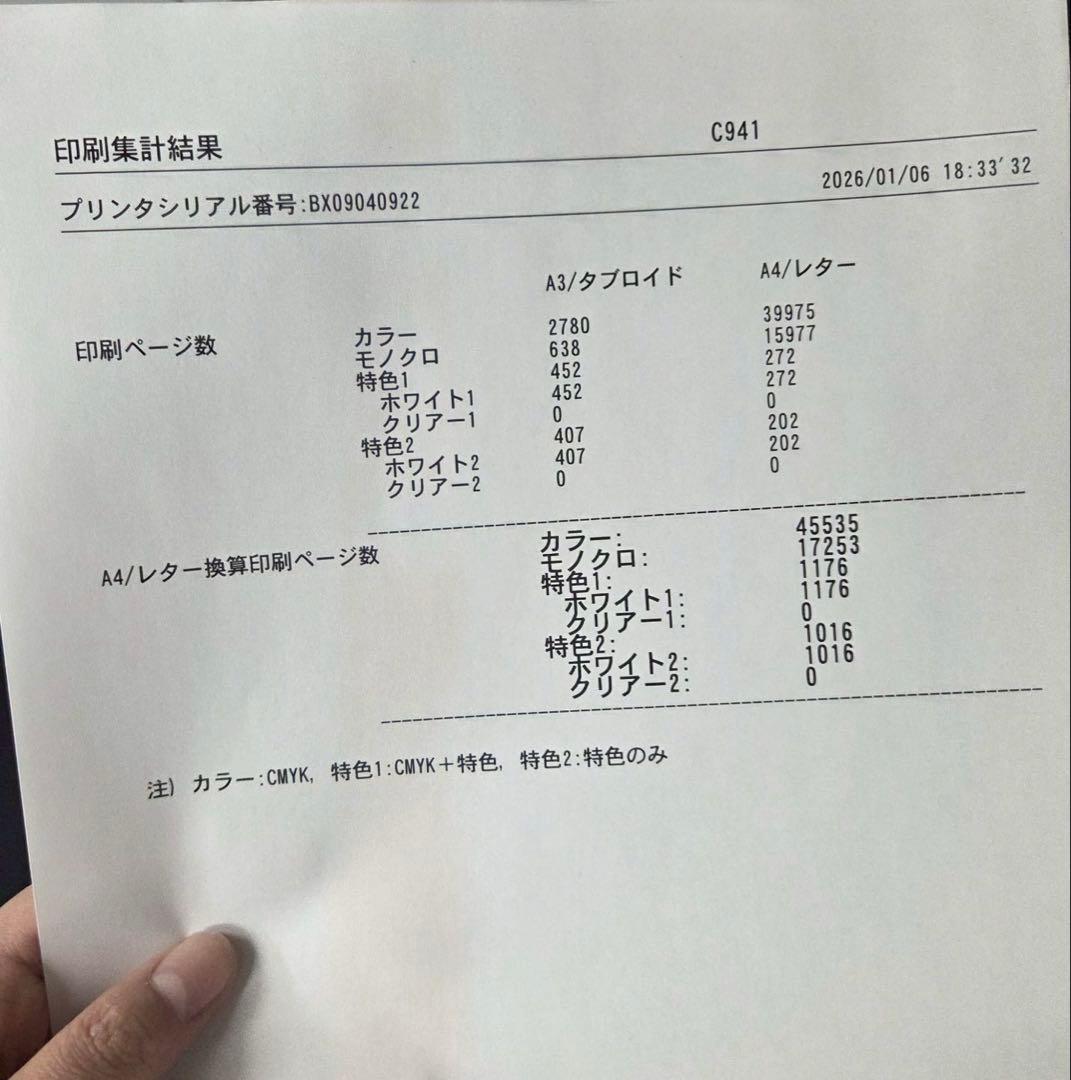 高性能プリンター Vinci c941 699x625x640mm