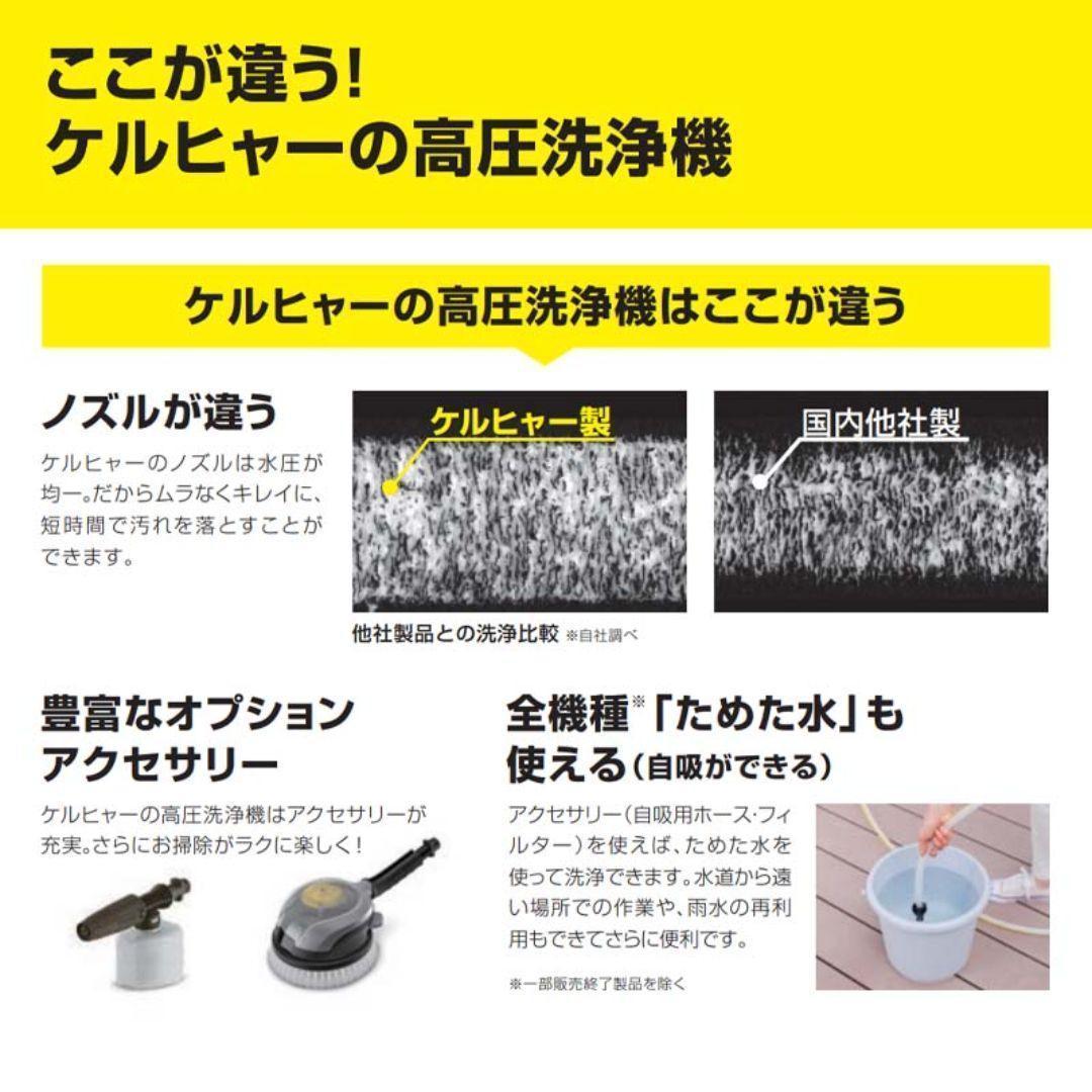 【未使用品】限定モデル ケルヒャー K MINI 35周年記念セット　高圧洗浄機