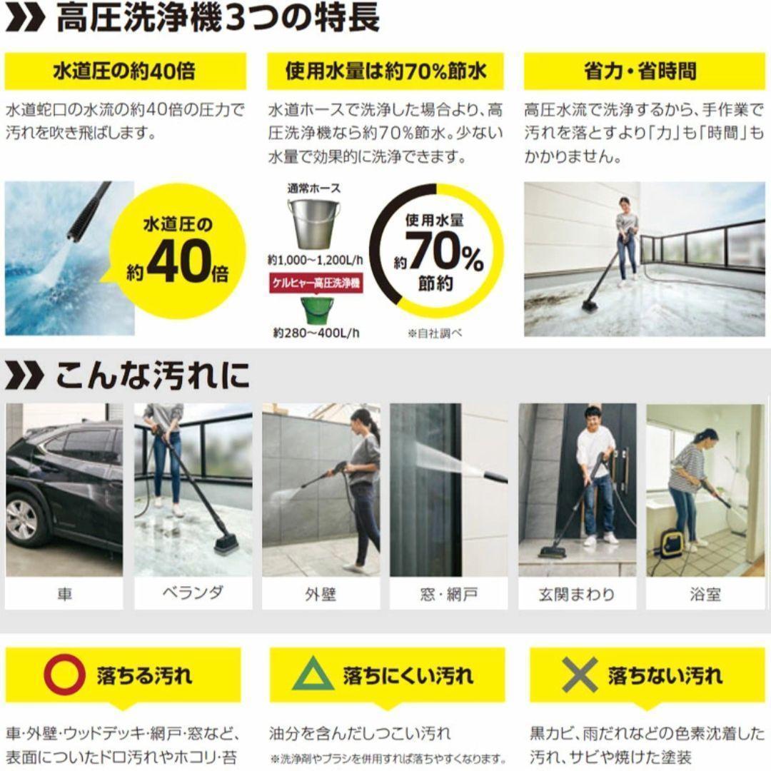 【未使用品】限定モデル ケルヒャー K MINI 35周年記念セット　高圧洗浄機