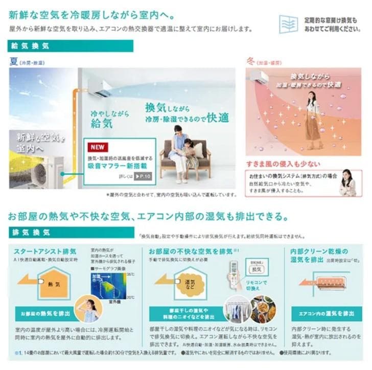 ◎未使用品 ダイキン うるさらX エアコン S363ATRS-W 主に12畳用