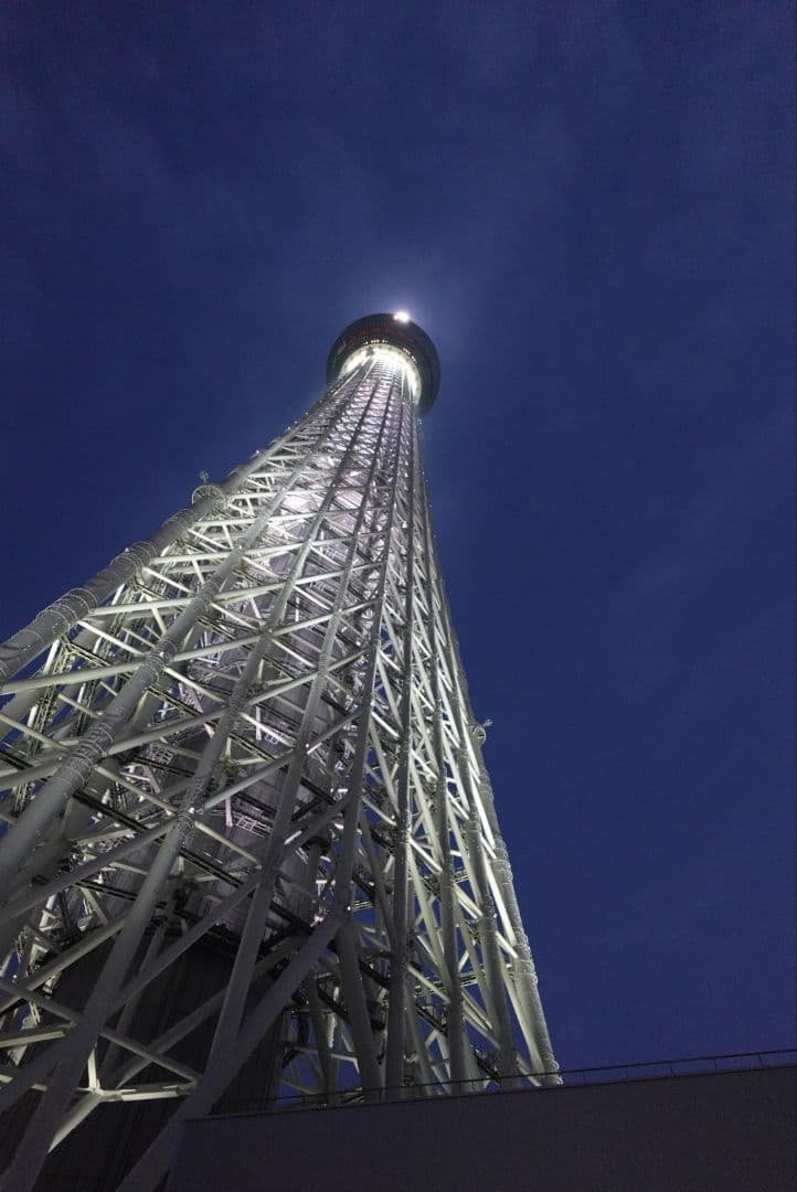 SONY VLOGCAM ZV-1F ホワイト