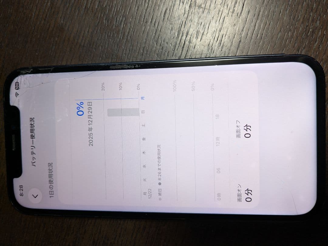 スマートフォン本体 Apple iPhone 12