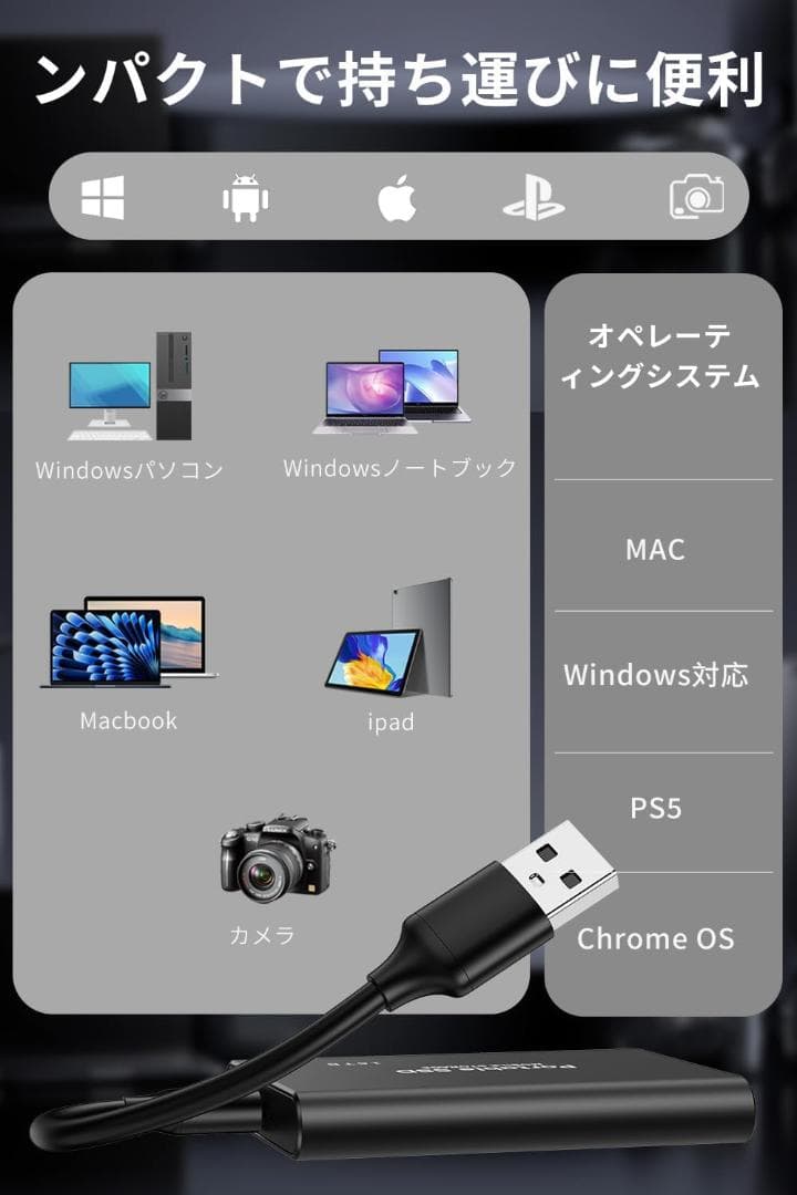 外付け SSD 16TB 高速転送 USB【PS4 PS5 Win Mac 】