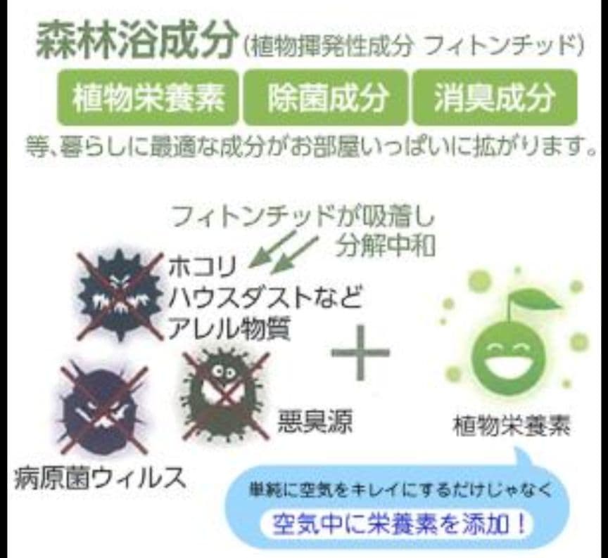 【新品】フィトンエアーミニ　SD-1000 森林浴　健康