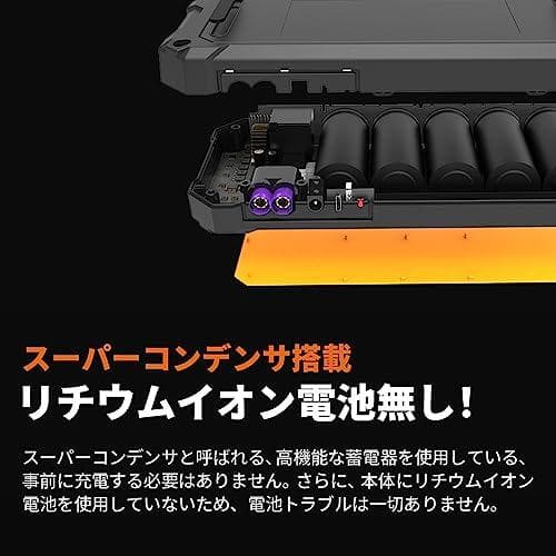 Autowit Super Cap2 ジャンプスターター 12V スーパーコンm