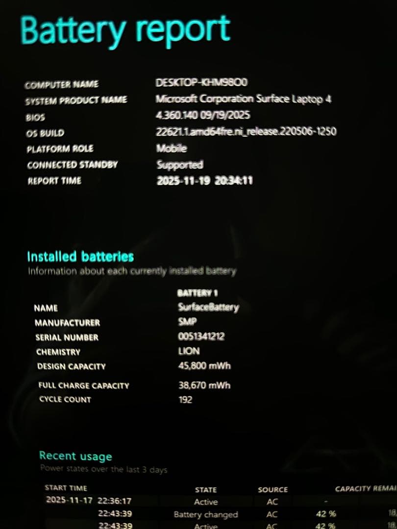 3.Surface Laptop 4 Ryzen 7 16Gb タッチパネル