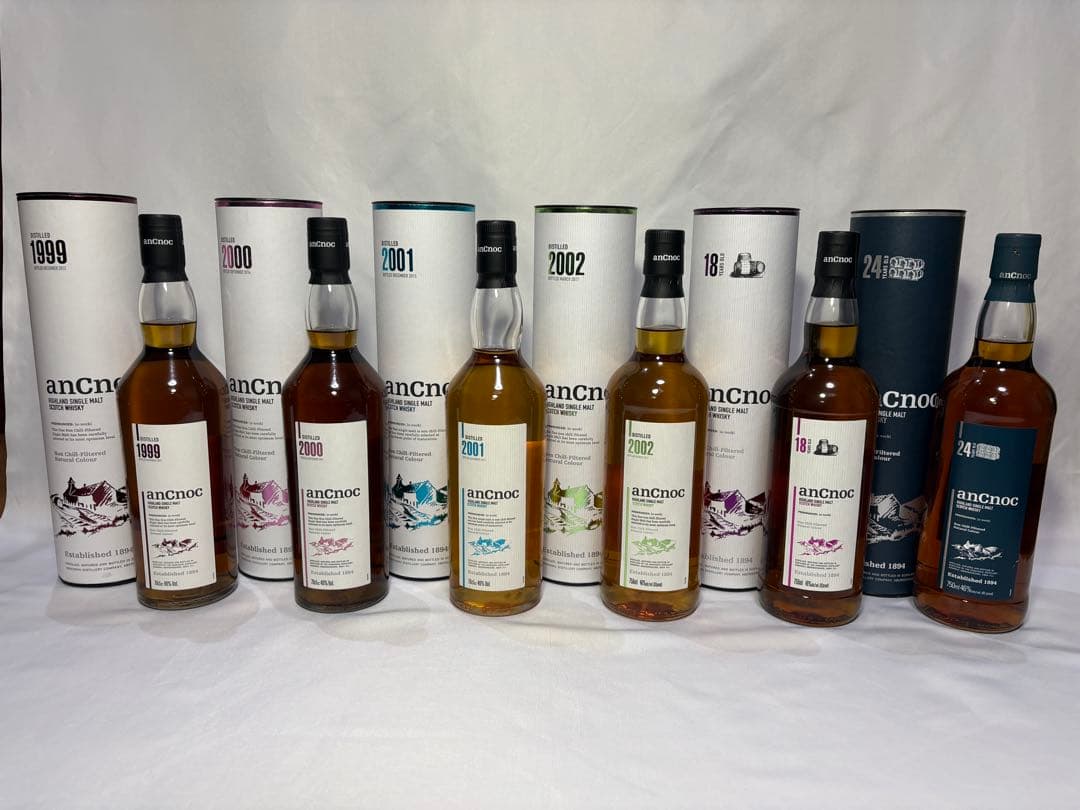 【未開栓・箱付】アンノック(anCnoc)シングルモルトウイスキー 6本セット