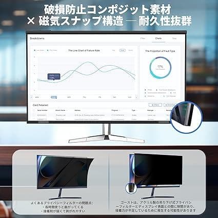 27インチ防眩光フィルター ブルーライト99%カット 強力マグネット簡単着脱
