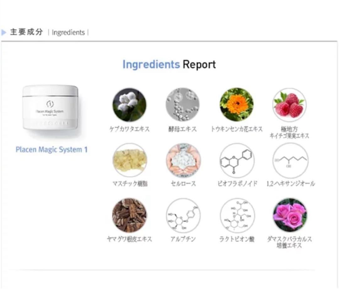 ルネセルRene-Cell Placen MagicSystem プラセン1、2