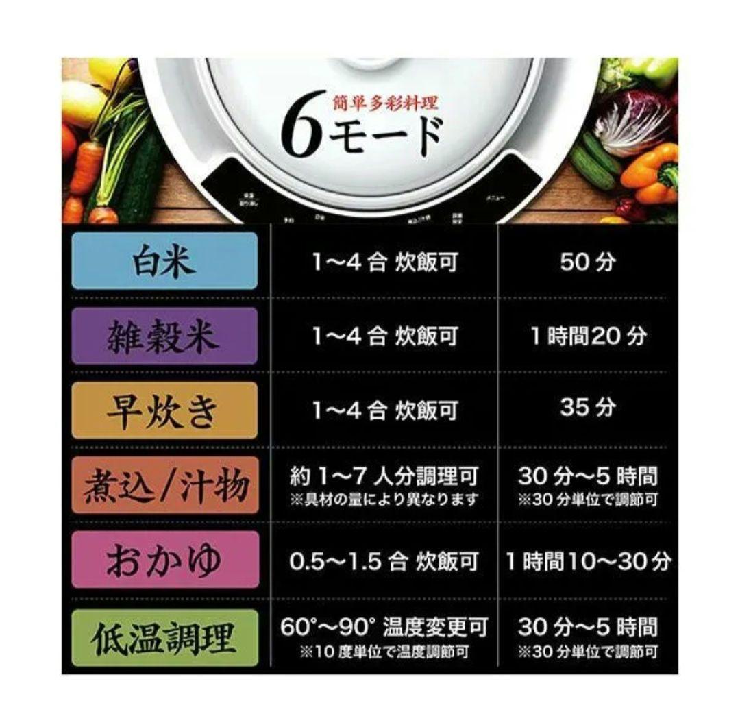 超美品 SOUYI 土鍋炊飯器 SY-150 ホワイト