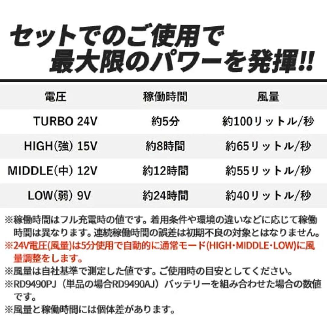 Q*y様 新品　ファンセット(フラットタイプ)+24Vバッテリーセット 2025