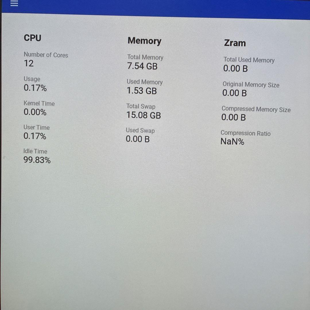 ASUS Chromebox5 CN67 12世代 Core i3 1220P